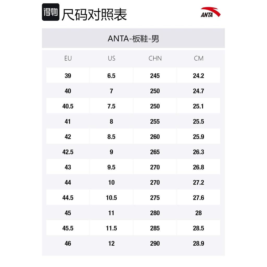 Anta Coconut Shell Comfortable Slip Resistant Cushioning Lightweight Low top Skateboard Shoes Men's White 912338053-2