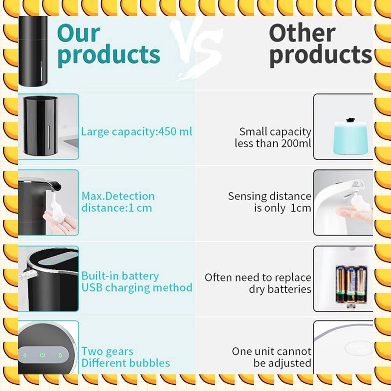 BAAU 2X Foam Soap Dispenser Automatic - Touchless Soap Dispenser USB Rechargeable Electric Soap Dispenser 450ML Black чёрный