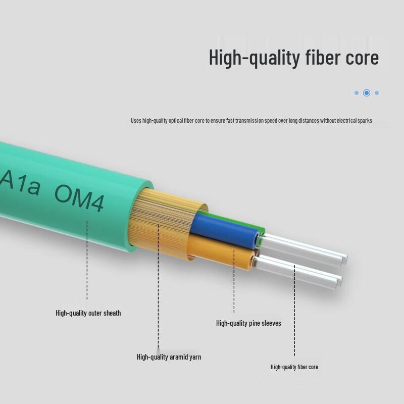 

AIENKIS 24-Core OM4 Multimode Indoor Fiber Optic Cable