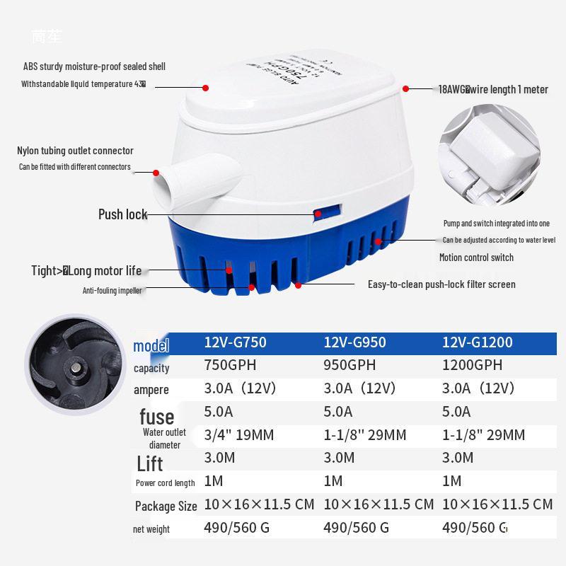 12V Automatische Marine-Bilgenpumpe - Kompakte Tauchwasserpumpe für Yacht/Wohnmobil für niedrige Wasserstände