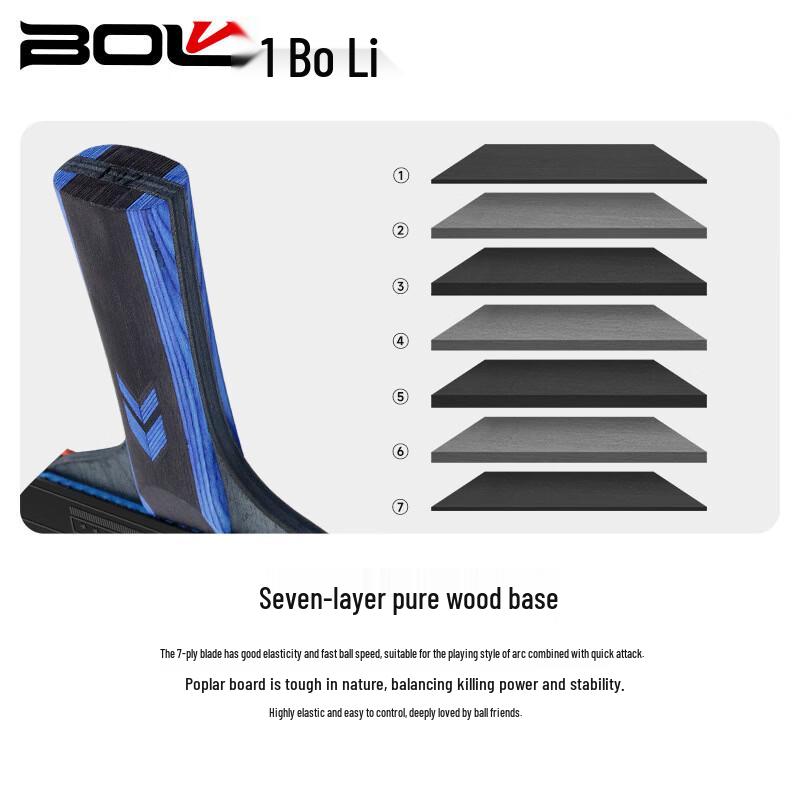 BoLi F02 Table Tennis Racket Set