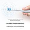 Panasonic DC033 Sonic Electric Toothbrush