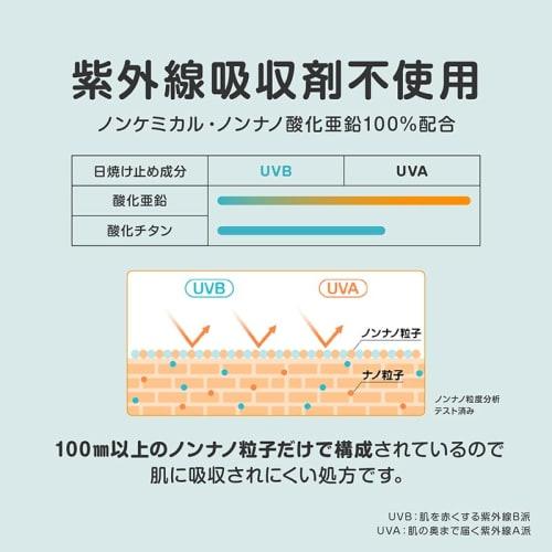 GOONGBE Sunscreen (80g/Waterful Sun Lotion, Mild) SPF50+ PA++++ Moisturizing Lotion Sunscreen Cream for Children and Babies, UV Protection, Hypoallerg