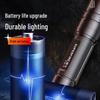 Shenhuo F3-T 15W Rechargeable Zoom Flashlight