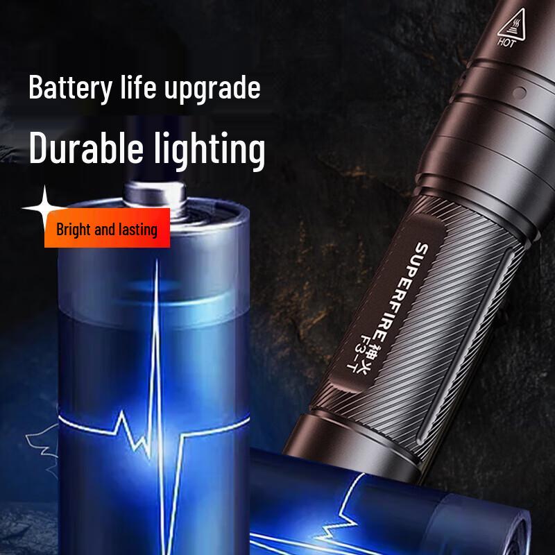 Shenhuo F3-T 15W Rechargeable Zoom Flashlight