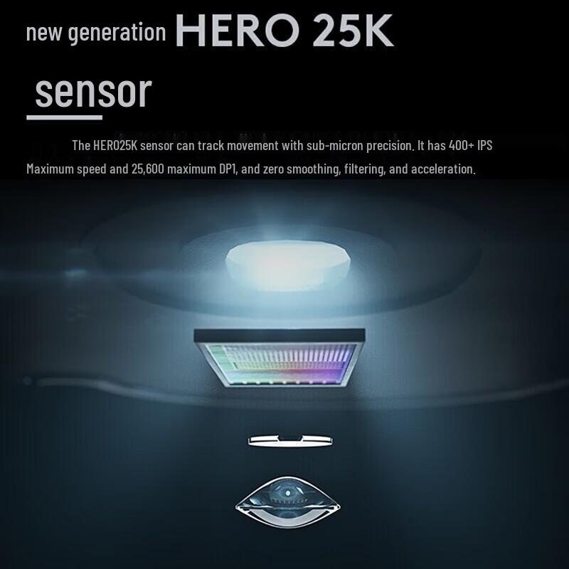 Logitech G PRO X SUPERLIGHT Wireless Gaming Mouse