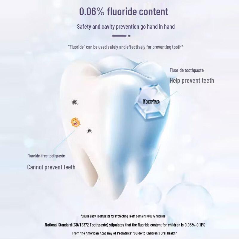 Sakykids Fluoride Kids Toothpaste