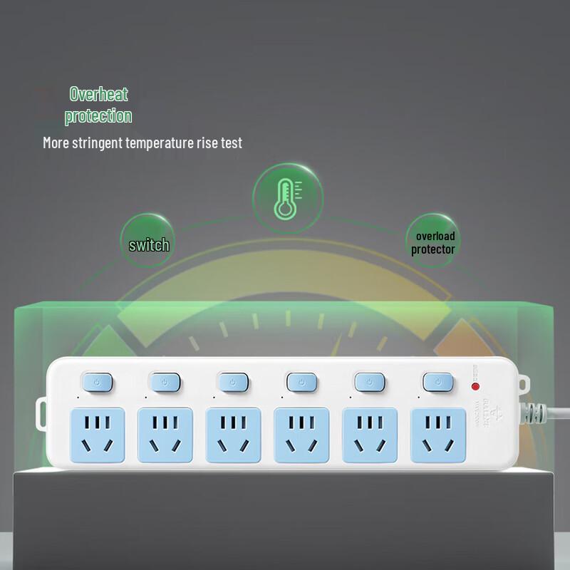 Gongniu Classic Power Strip