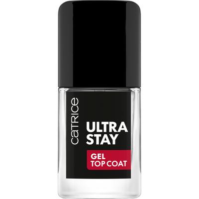 Μανικιούρ – Base και top coat για νύχια