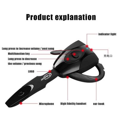Audio e Video – Cuffie wireless