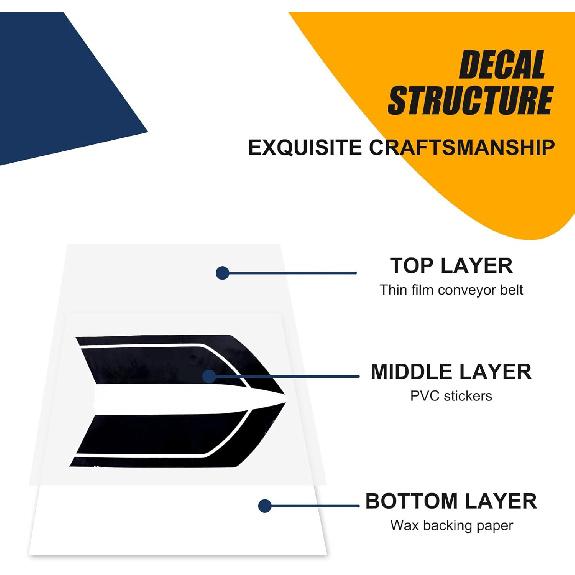 Car Hood Side Trim Sticker Decals Compatible with Hummer EV SUV Pickup 2024-2025+ Car Bonnet Sports Stripe Vinyl Decorative Decals Hummer EV