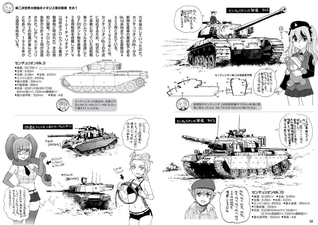 Moeyo! Tank School Postwar Edition Type II German, British, and French Tanks