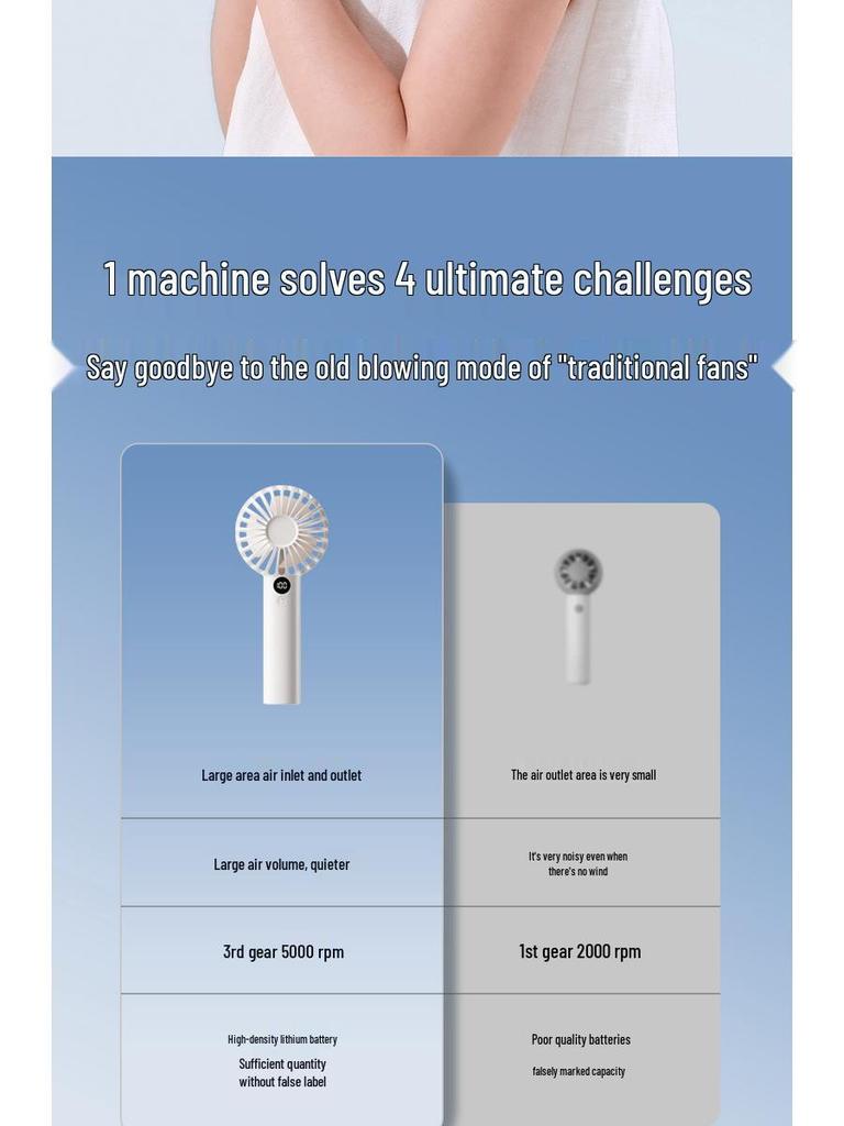 Portable Rechargeable Mini Fan: Handheld USB-Powered with Long Battery Life
