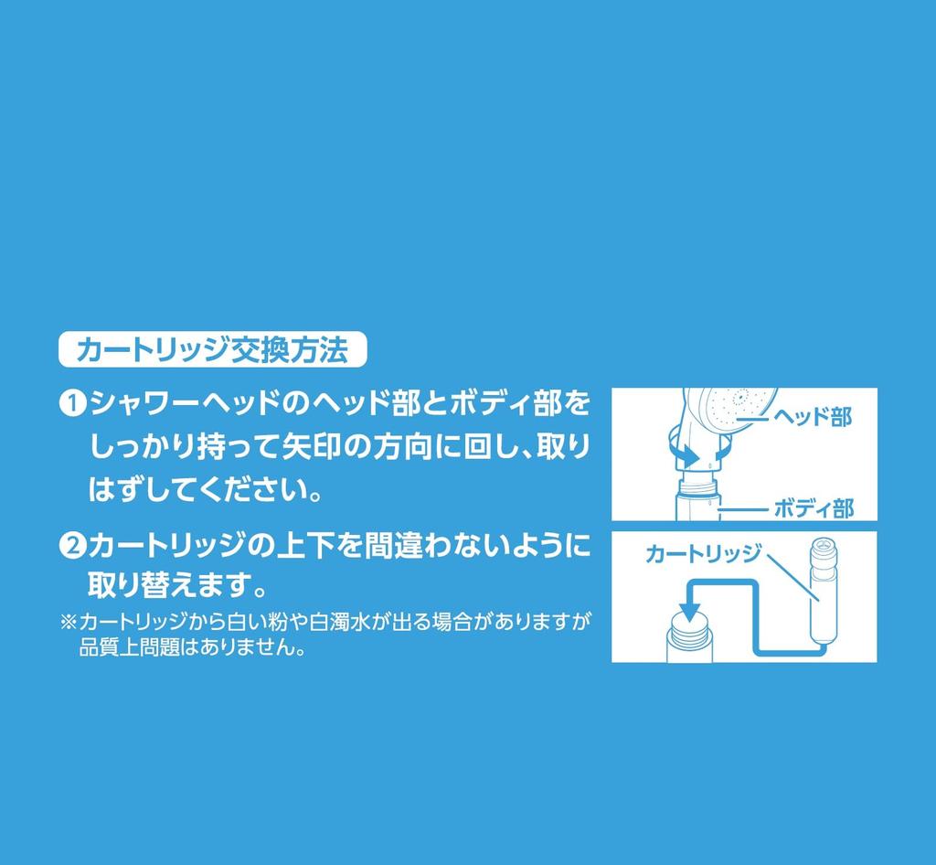 SANEI Replacement Cartridge for Water Purifier Pack of Recommended by the Japan Atopic Dermatitis for Shower, 3, Association, PS7964-80XA-MW2,