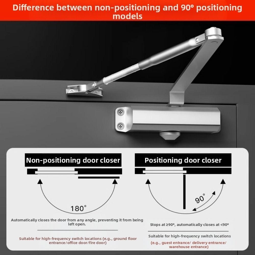 Adjustable Speed Automatic Door Closer Door Holder Hardware  Hardware Installation