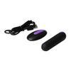 Jiuai Wearable Vibrating Underwear with Wireless Remote Control for Women