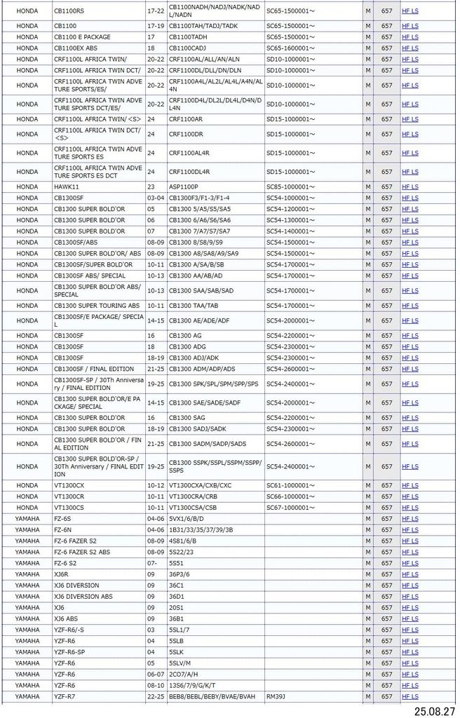 Kitaco SBS Brake Pad 657LS Sintermetal CB400SF NC700 CB1100 CB1300SF Super Bordor MT-09 YZF-R1 Bandit 1250 Z750 Z1000 etc 777-0657030