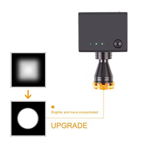 Światło LED 5W w stylu okularów, lampka na klips, zintegrowane gogle, pasuje do zwykłych okularów, DY-011-F