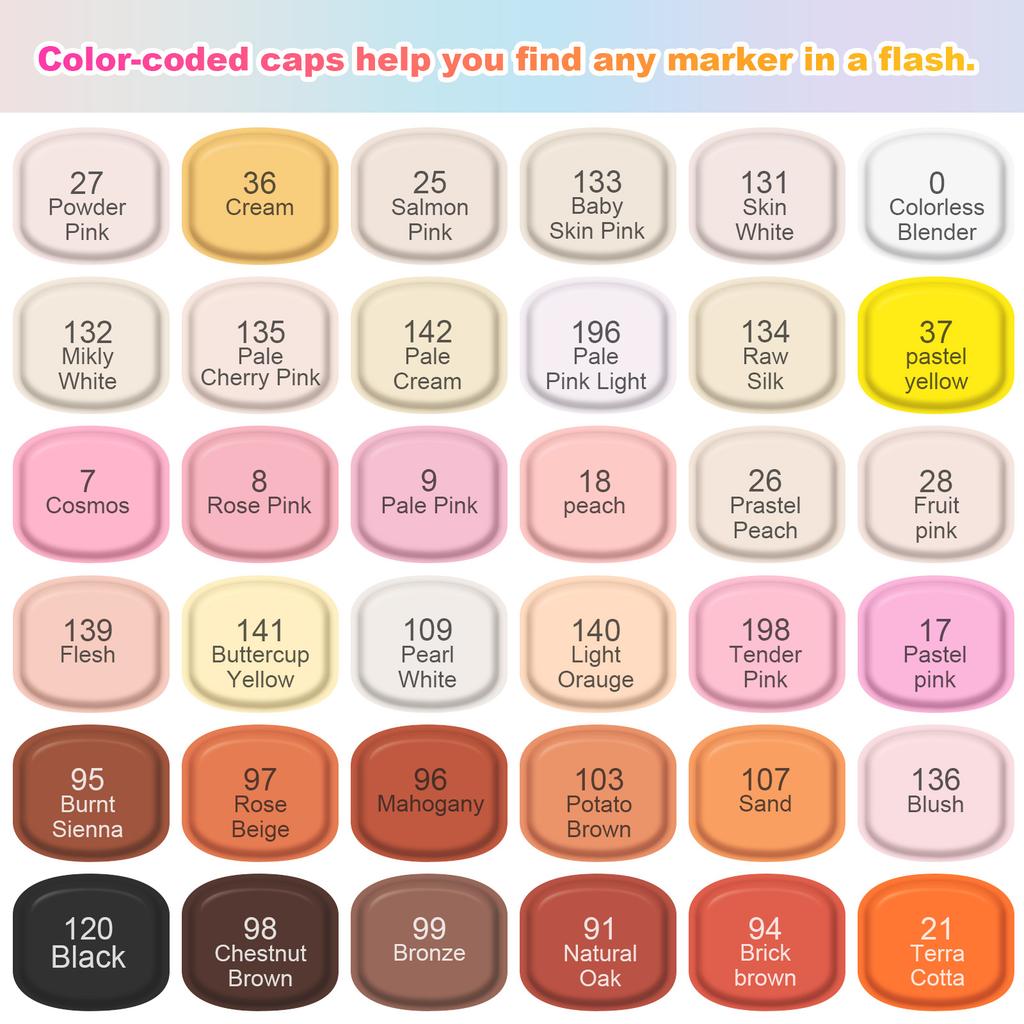 TOUCHNEW Alcohol Markers Soft Brush,Dual Tip Fine&Chisel / Brush&Chisel Art Markers Set for Adult Artists Drawing Coloring