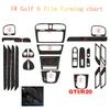 Car-Styling 5D Carbon Fiber Car Interior Center Console Color Change Molding Sticker Decals For Volkswagen VW Golf 6 GTI MK6 R20