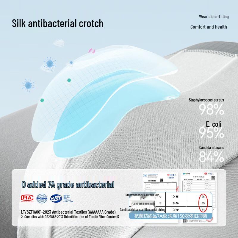 B.JOBSEN Men's Long-Staple Cotton Antibacterial Boxer Briefs