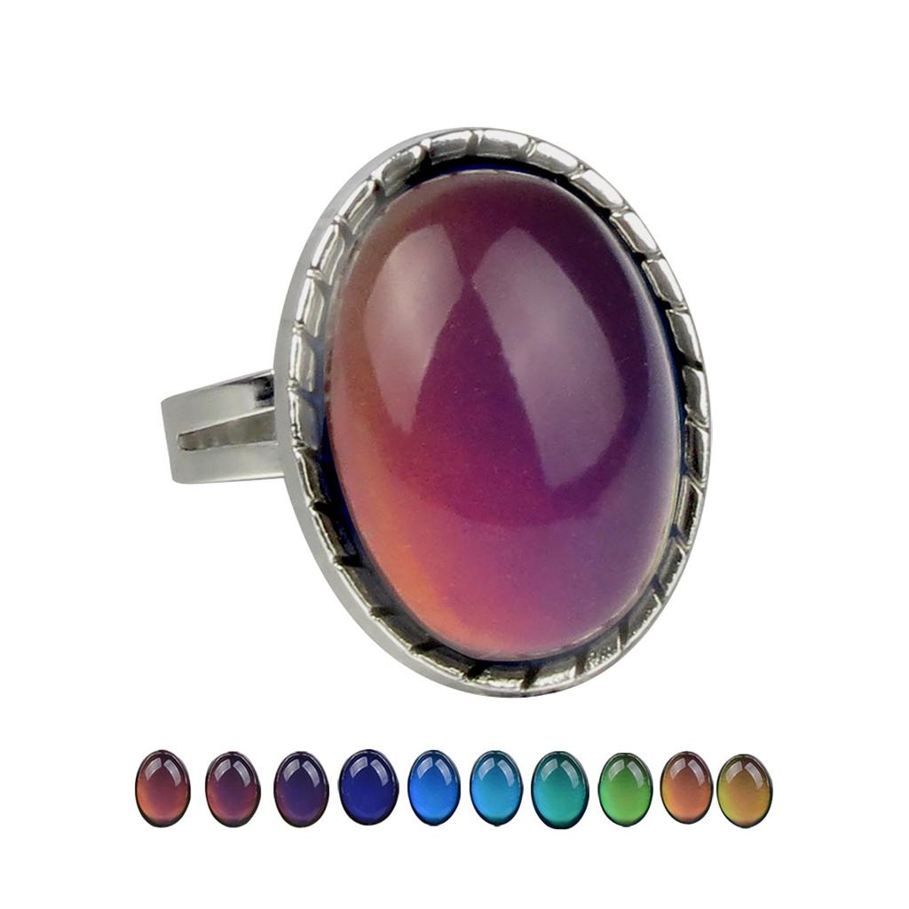 Temperature Sensitive Color Changing Opening Adjustable Ring