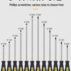 Industrial-Grade Magnetic Phillips & Slotted Screwdriver Set - Super Hard, Small Screwdriver Collection