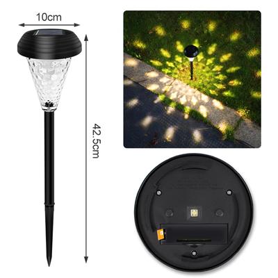 Iluminare exterioară – Lămpi solare
