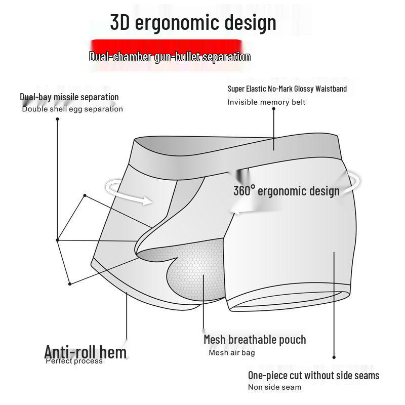 Herren Atmungsaktive Mesh Boxer Briefs mit Elefantenrüssel-Beutel und Stützdesign