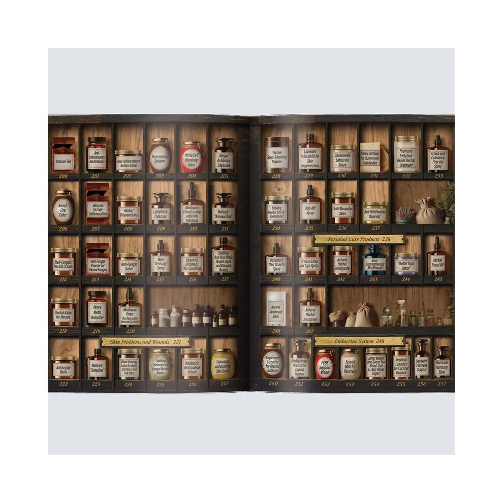 Forgotten Home Apothecary: 250 Powerful Herbal Remedies | Lost Herbal Cures | Holistic Wellness