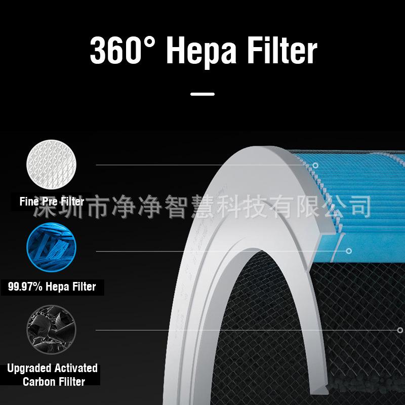 „Aktivkohlefilter für Xiaomi Luftreiniger 1/2/3/Pro – Formaldehyd-Entfernung“