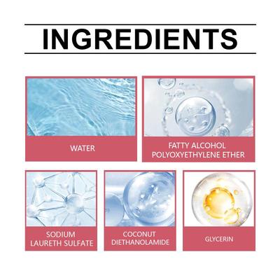 Bagno – Detergenti e deodoranti per il bagno