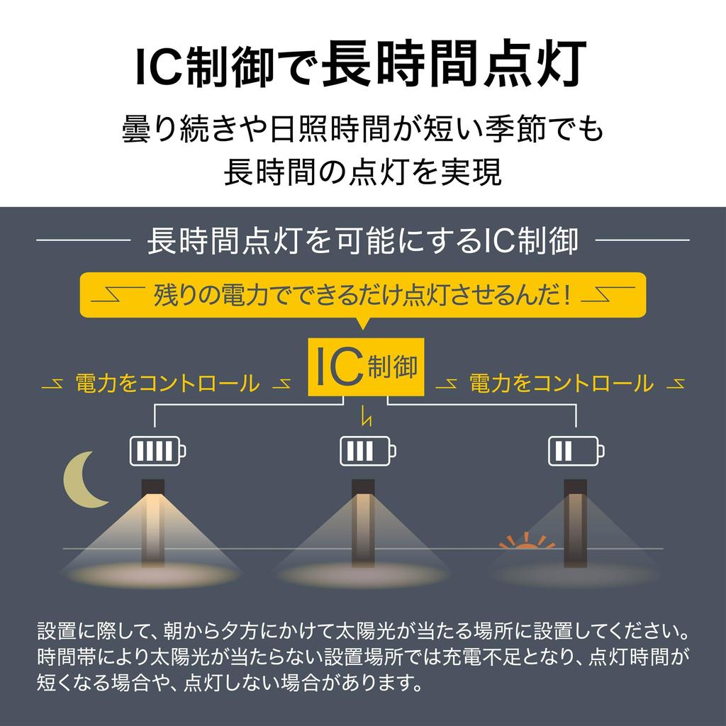 Takasho ExLights Solar Pole Light CUBE Dark Security Sensor Light for Outdoor Approach ABS Polycarbonate Gray, Use, Bright, Long-Lasting Lighting,