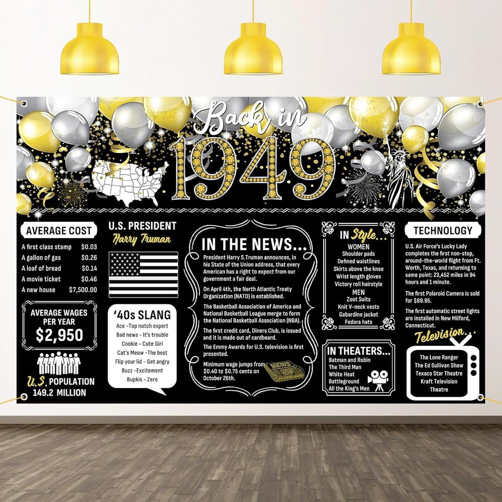 50th Birthday Black Gold Party Decoration Back In 1976 Backdrop Large Banner Birthday Party Poster Supplies Vintage 1976 Photography Background for