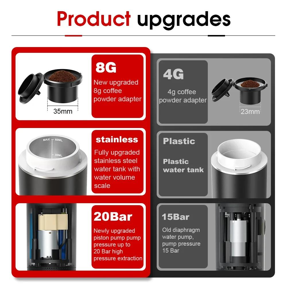 

Portable Espresso Coffee Machine Wireless Travel Coffee Maker for Car & Home сірий