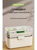 Large Capacity Family Medicine Box with Multi-Layer First Aid Storage for Household and Children