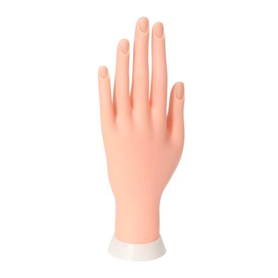 

Модель Основание с длительным сроком службы Удобство в использовании