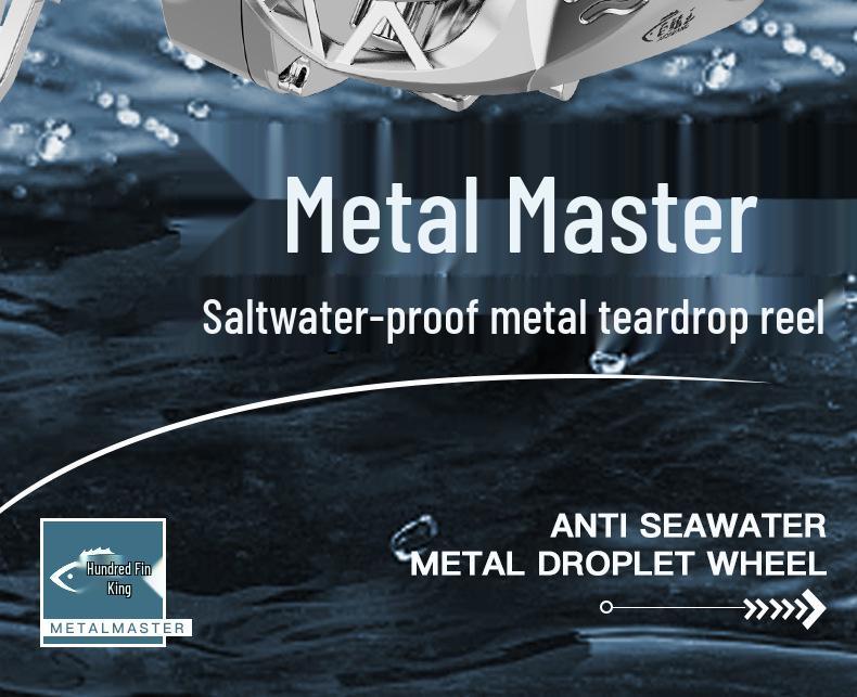 Ultra Long Cast Anti-Backlash Baitcasting Reel with Deep/Shallow Spool for Micro Lure Fishing