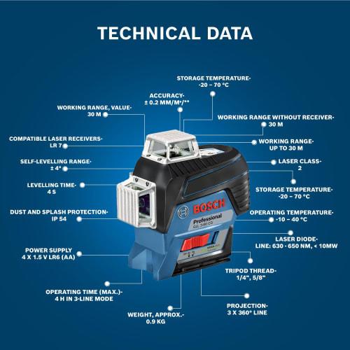 Bosch Professional Green Laser Level GLL3-80CG