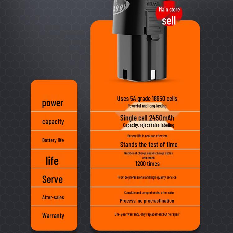 16.8V Cordless Electric Screwdriver Drill with Large Capacity Lithium Battery