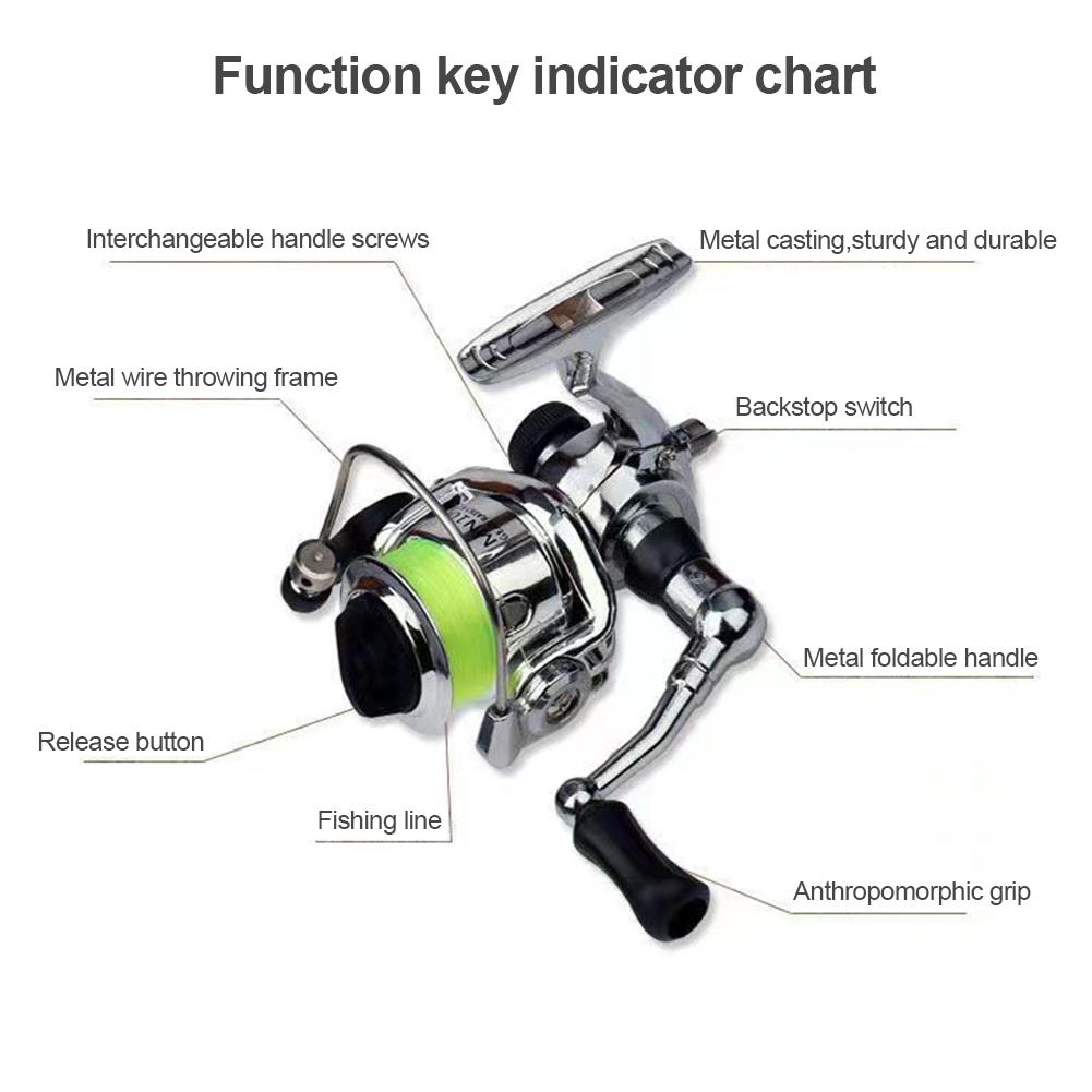 1M Mini Pen Fishing Rod with Drum Wheel Retractable Pocket Ice Fishings Pole Ultra-Light Portable Long Casting Raft Fishing Rod