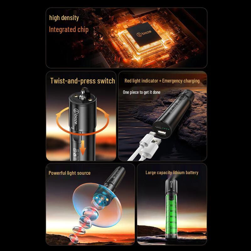Professional Fiber Optic & Electrician's Tool Set