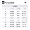Nike STOCK Basketball Jersey Men's 010 Black IB8827-010