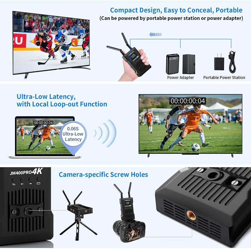 Wireless HD Sdi Transmitter and Receiver 4k Extender Kit for Streaming Video to Monitor From Hd Wifi Adapter for Tv