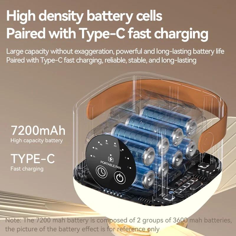 Portable Camping Ceiling Fan with Light USB Rechargeable &Plug-in 7200mAh Long Battery Life Remote Control Hanging Fans Lights