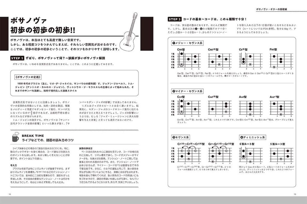 Learn the Basics of Bossa Nova Guitar by Playing the Master's Style [CD Included]