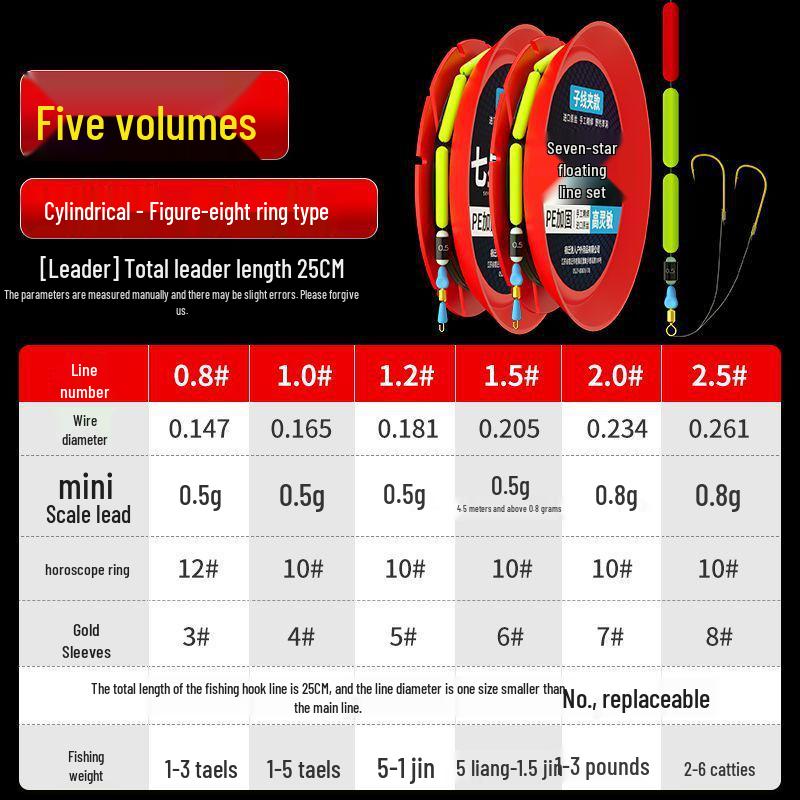 Seven-Star High Sensitivity Float Rig Set: Double Hooks & Nylon Line for Crucian Carp Fishing