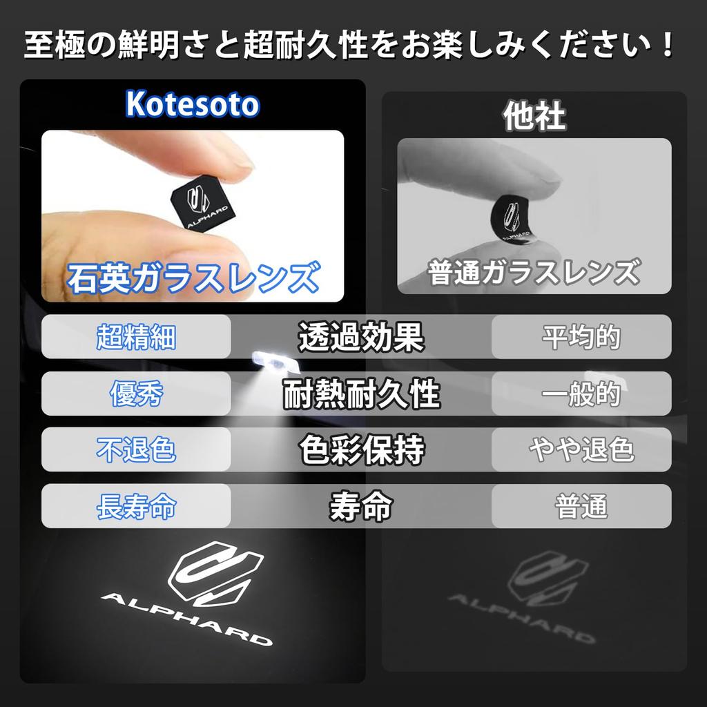 Kotesoto Toyota Alphard 40 Series Courtesy Lamp, Alphard 30 Series, LED Courtesy Light, Alphard40,
