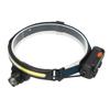 Outdoor COB Floodlight Headlamp Type C Rechargeable LED Headlamp Outdoor Fishing Cycling Running