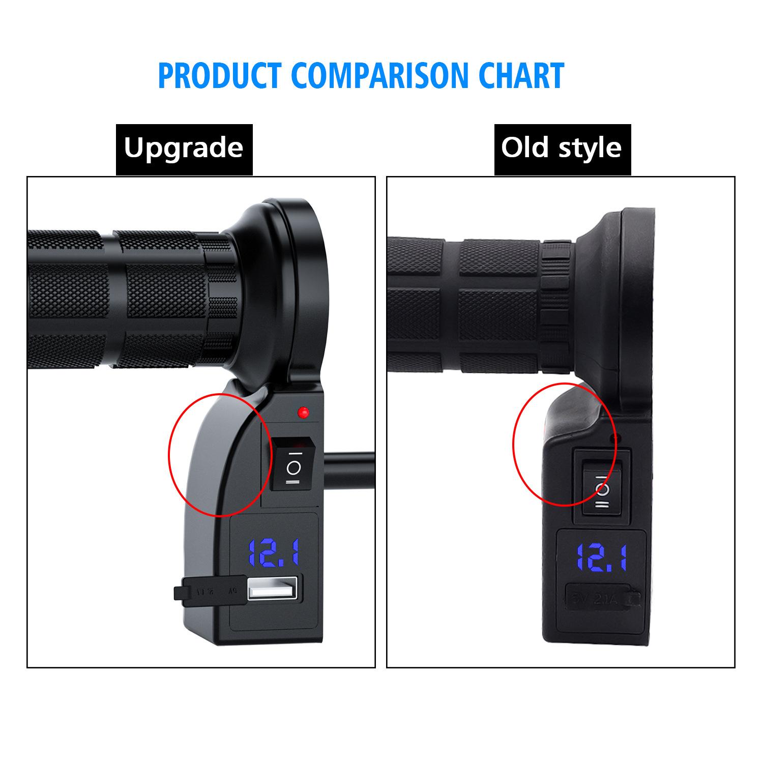 

WUPP CS-503 2017 Model Multi-Function Electric Heated Grips for Motorcycles Type A